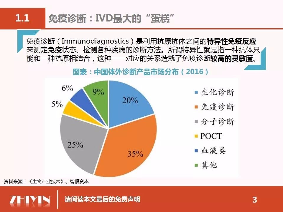 说明: https://mmbiz.qpic.cn/mmbiz_jpg/gPAludZEIYZficbAFg1zlTeheJH1jEywKqnsBSIefsiaticYiaBGRuMiaBeiaIYf7yznpfgRMur6WGNlam3KUVvic3Rzw/640?wx_fmt=jpeg