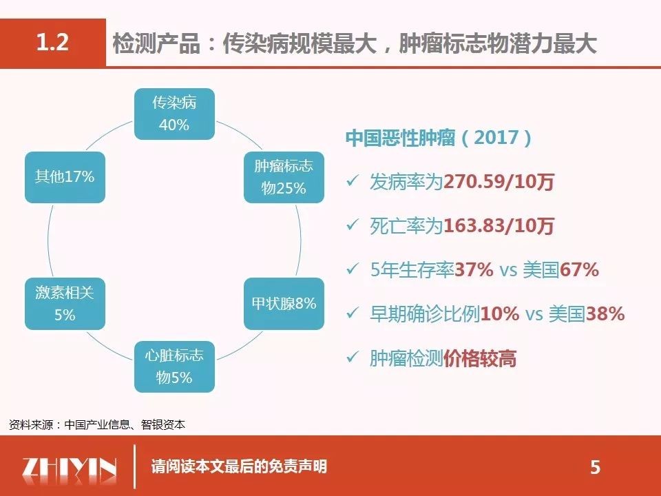 说明: https://mmbiz.qpic.cn/mmbiz_jpg/gPAludZEIYZficbAFg1zlTeheJH1jEywK0cdZJPicDFVQCXib0rgFaSa08qOIarevHZaqvJe8BXnWIEn6gqqz0PeQ/640?wx_fmt=jpeg