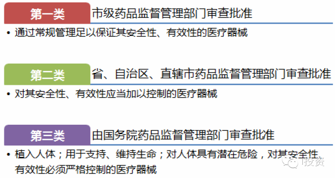 医疗器械深度报告:平台的价值